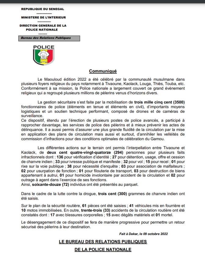 Gamou / Bilan sécuritaire: La police arrête 294 individus dont 72 présentés au parquet, 300 g de yamba saisis (document) Gamou / Bilan sécuritaire: La police arrête 294 individus dont 72 présentés au parquet, 300 g de yamba saisis (document)