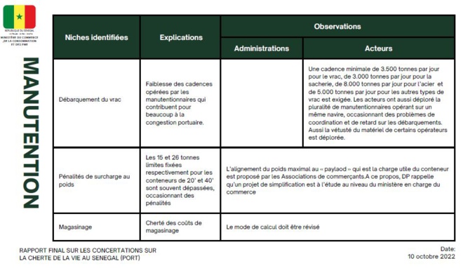 Coûts de passage portuaires : Le rapport de la Commission, ses mesures et recommandations