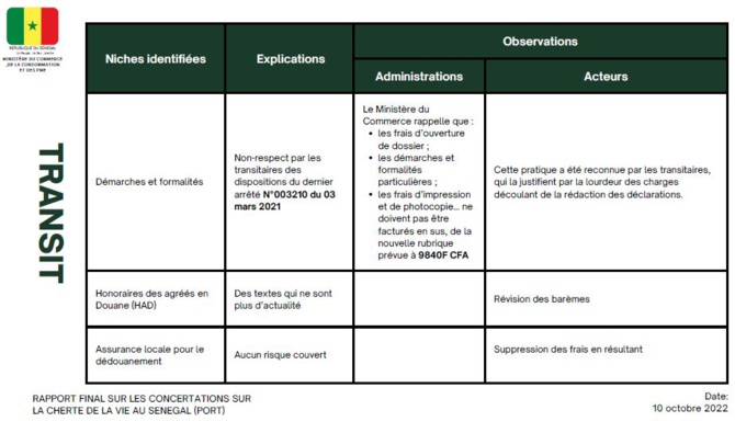 Coûts de passage portuaires : Le rapport de la Commission, ses mesures et recommandations Coûts de passage portuaires : Le rapport de la Commission, ses mesures et recommandations