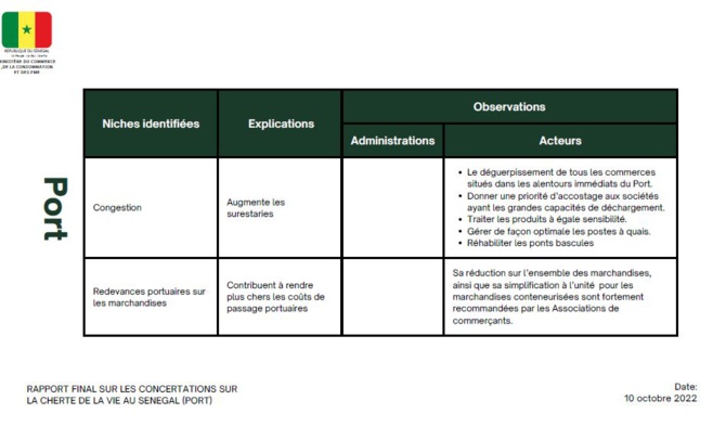 Coûts de passage portuaires : Le rapport de la Commission, ses mesures et recommandations Coûts de passage portuaires : Le rapport de la Commission, ses mesures et recommandations