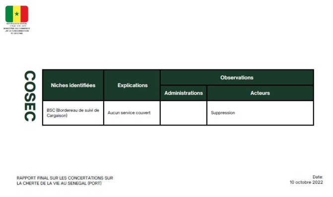 Coûts de passage portuaires : Le rapport de la Commission, ses mesures et recommandations Coûts de passage portuaires : Le rapport de la Commission, ses mesures et recommandations