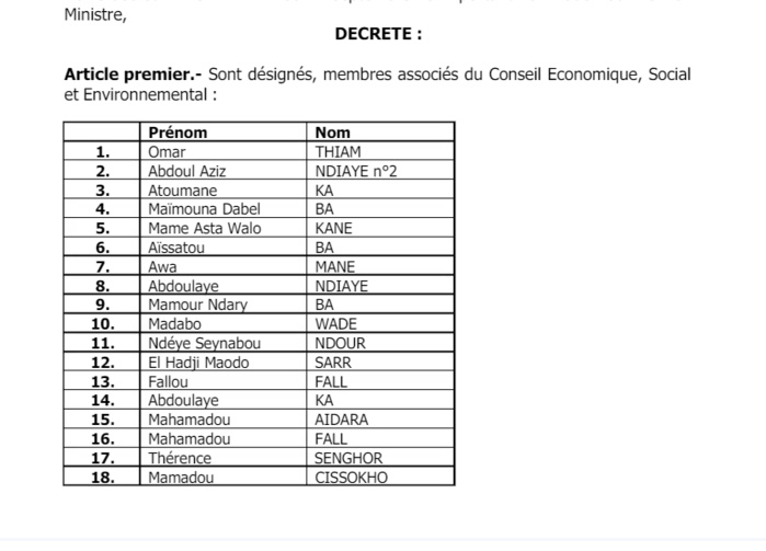 Cese: Quarante cinq conseillers nommés par le Président Macky Sall