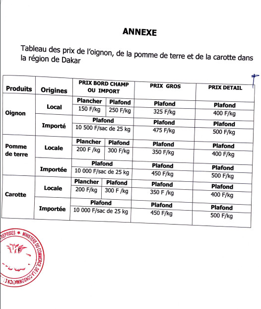 Baisse des prix: La mesure entre en vigueur ce samedi à 00h (Documents) Baisse des prix: La mesure entre en vigueur ce samedi à 00h (Documents)