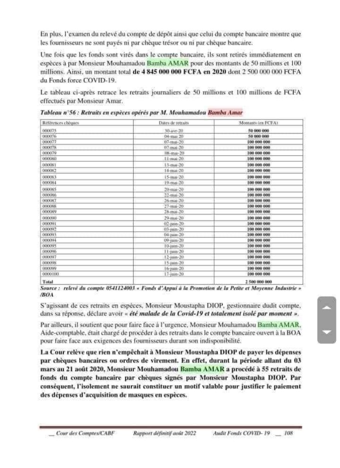 Rapport Fonds Force Covid 19: En 55 retraits, Mouhamadou Bamba Amar a retiré 2,5 milliards F CFA