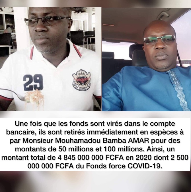 Rapport Fonds Force Covid 19: En 55 retraits, Mouhamadou Bamba Amar a retiré 2,5 milliards F CFA
