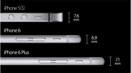 Photo : Découvrez l’iPhone 6 et l’iPone 6 plus de Apple
