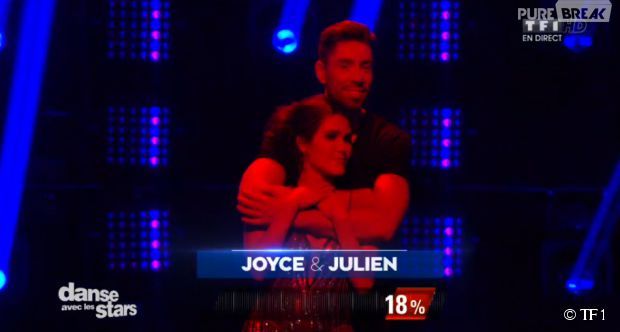 Danse avec les stars 5: Joyce Jonathan éliminée, Miguel Angel Munoz s'est blessé