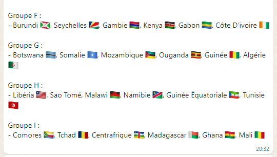 Tirage au sort de la Coupe du monde de la FIFA 2026/Zone Afrique: Les Lions du Sénégal logés dans le groupe B Tirage au sort de la Coupe du monde de la FIFA 2026/Zone Afrique: Les Lions du Sénégal logés dans le groupe B