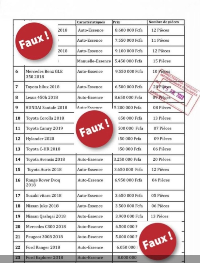 Alerte arnaque ! Des individus ciblent la douane sénégalaise et des véhicules du port de Dakar pour s’enrichir Alerte arnaque ! Des individus ciblent la douane sénégalaise et des véhicules du port de Dakar pour s’enrichir