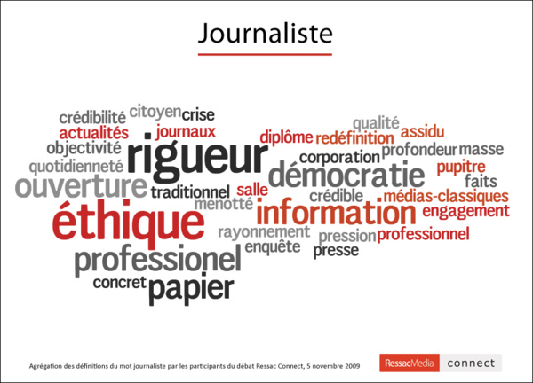 Sénégal: La déontologie du journalisme va-t-elle à la dérive ?