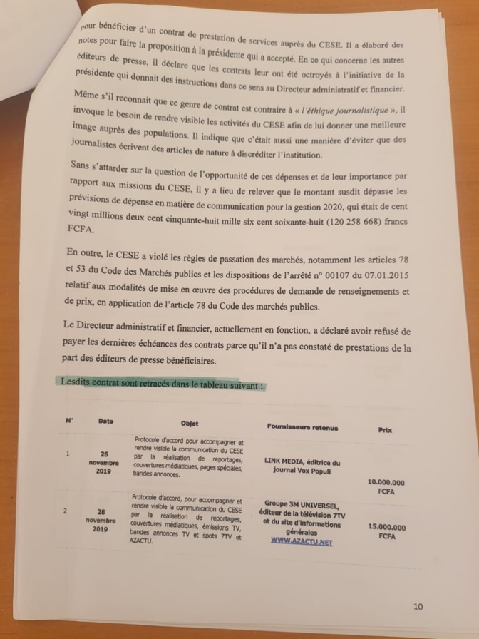 Les cafards de Mimi à la tête du CESE : " La somme 2.136. 548.819 francs à été budgétisée et dépensée vers des destinations inconnues"