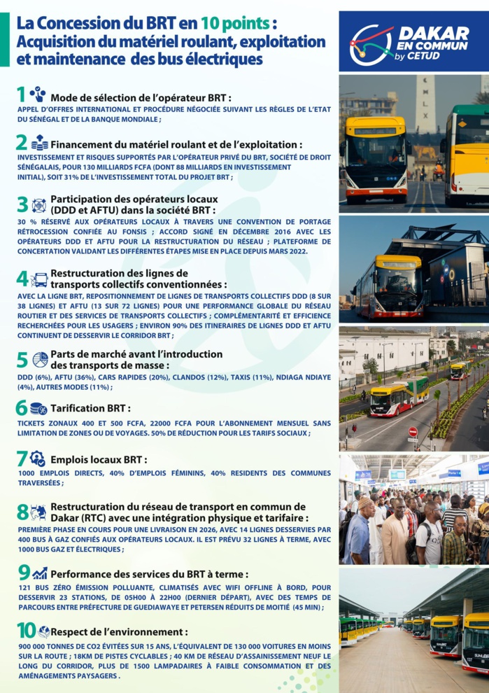La concession du BRT en 10 points: Acquisition du matériel roulant, exploitation et maintenance des bus électriques