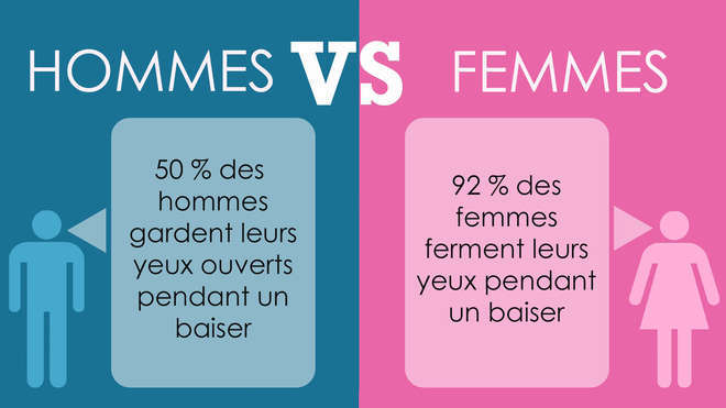 9 illustrations qui nous rappellent certaines différences entre les hommes et les femmes !