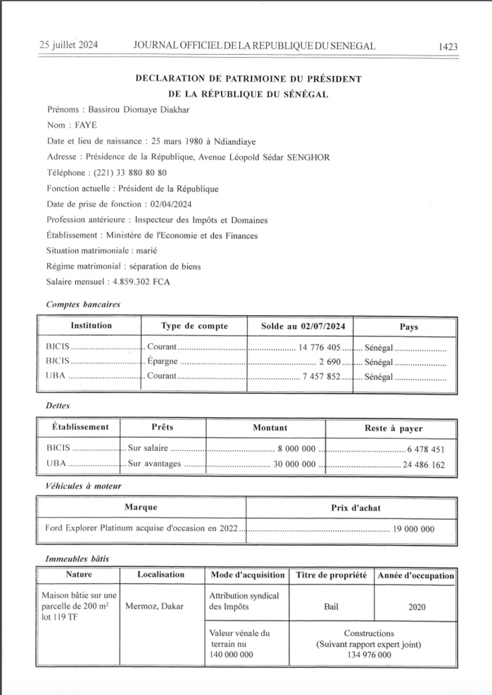 Bassirou Diomaye Faye remet sa déclaration de patrimoine au Conseil Constitutionnel : Les détails Bassirou Diomaye Faye remet sa déclaration de patrimoine au Conseil Constitutionnel : Les détails