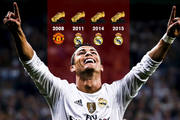 Ronaldo, déjà un 4e Soulier d’or