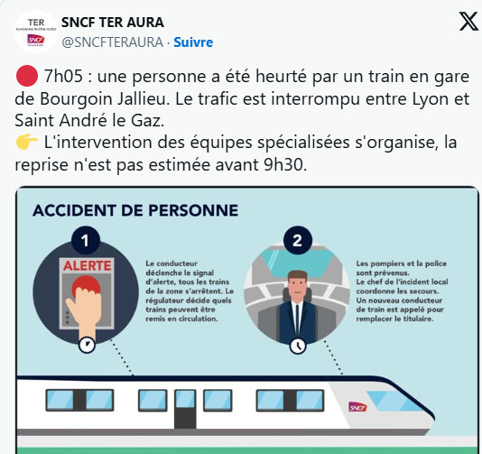 Un homme mortellement percuté par un train en Isère : Le trafic SNCF interrompu entre Lyon et Grenoble Un homme mortellement percuté par un train en Isère : Le trafic SNCF interrompu entre Lyon et Grenoble