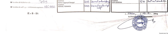 Pikine : Le procès-verbal de la Commission départementale de recensement des votes Pikine : Le procès-verbal de la Commission départementale de recensement des votes