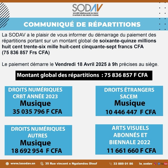 SODAV : Début du paiement des répartitions prévu le 18 avril