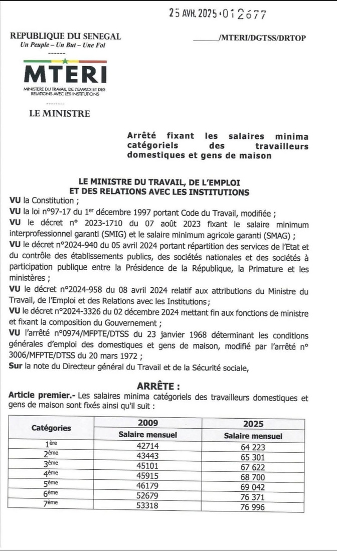 Travailleurs domestiques : Le ministère revoit les salaires minima à la hausse