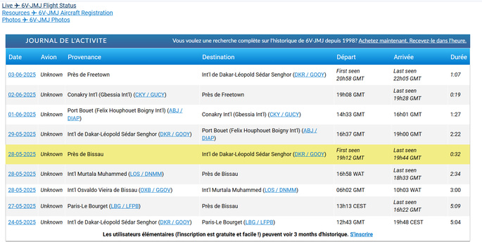 Tournée sous-régionale du Premier ministre Ousmane Sonko : Un État assume sa stature (Leral) Tournée sous-régionale du Premier ministre Ousmane Sonko : Un État assume sa stature (Leral)