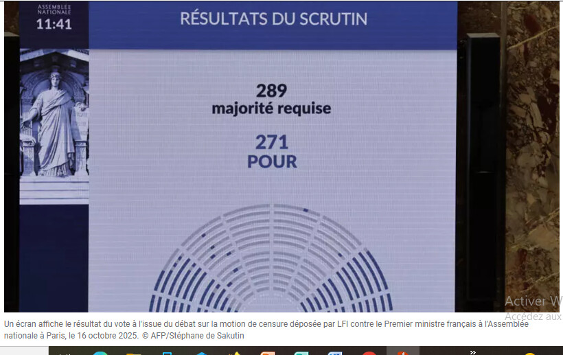 France: Le gouvernement de Sébastien Lecornu échappe à la censure, après le rejet de deux motions à l'Assemblée