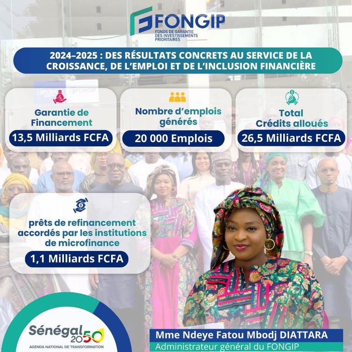 FONGIP 2024-2025: Des résultats records sous l’impulsion de Ndèye Fatou Mbodj FONGIP 2024-2025: Des résultats records sous l’impulsion de Ndèye Fatou Mbodj