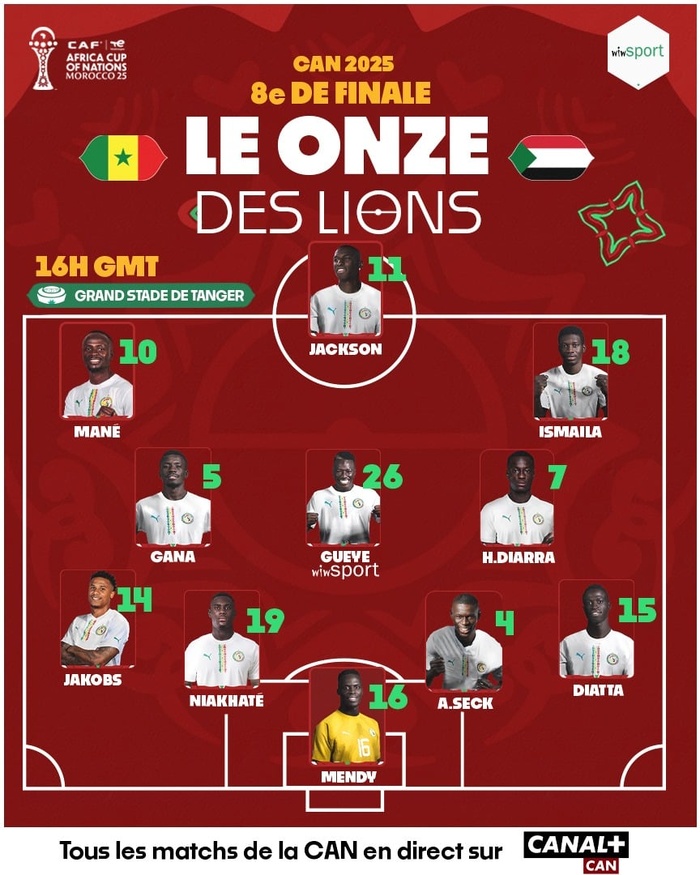 Sénégal – Soudan : Diarra titulaire, Iliman Ndiaye sur le banc… le onze des Lions pour les huitièmes