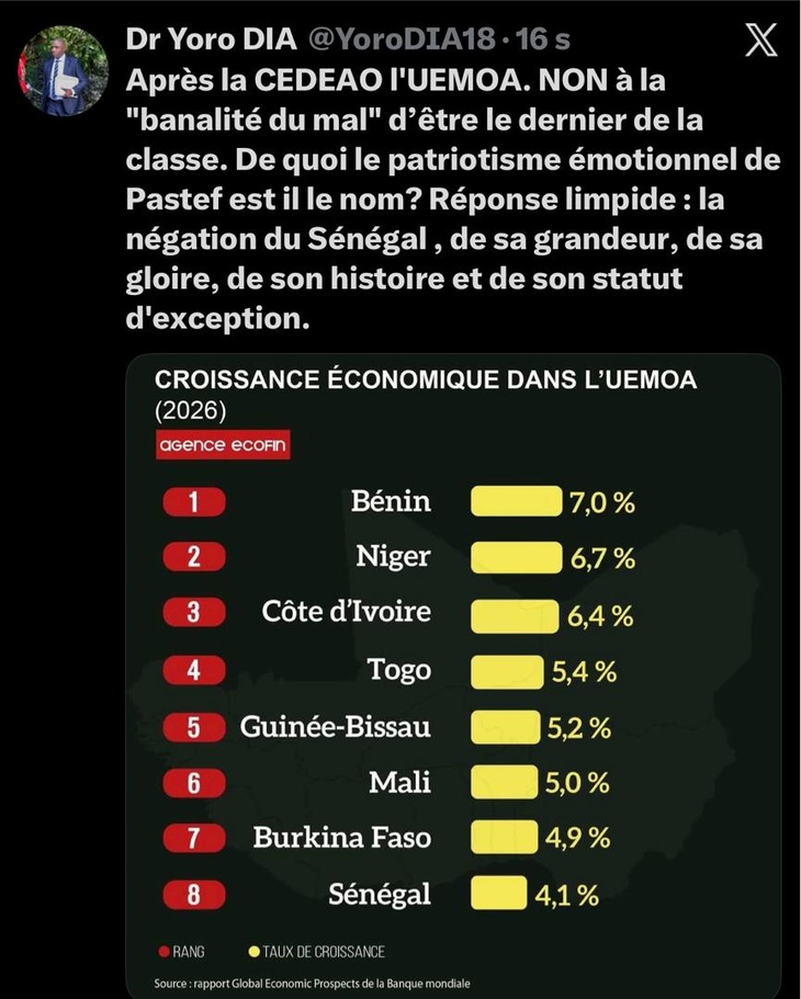 Après la Cedeao, l'Uemoa : Dr. Yoro Dia dit non à la "banalité du mal" d'être le dernier de la classe