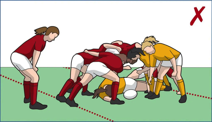 Comment le rugby a changé après le durcissement des règles de sécurité, et ce que cela a réellement apporté au jeu