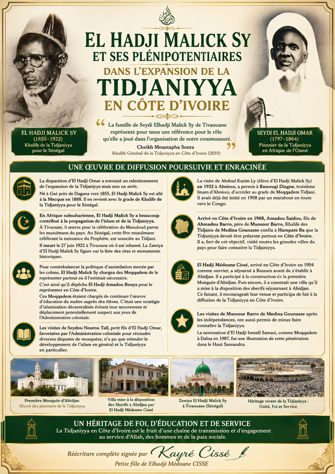 El Hadji Médoune Cissé : Héritage tijaane en Côte d’Ivoire ( Kayré Cissé )