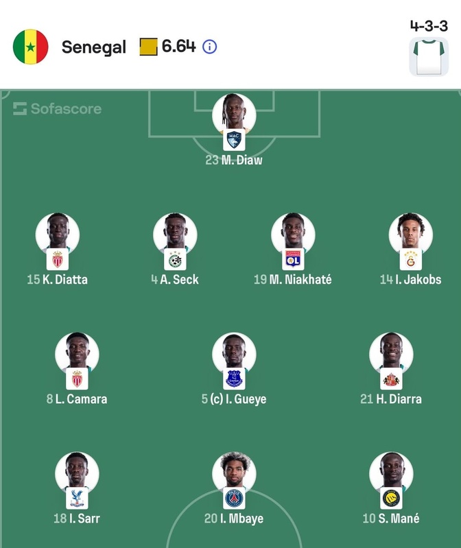 Mondial 2026 : Pape Thiaw remanie les Lions avant le match décisif contre l’Irak