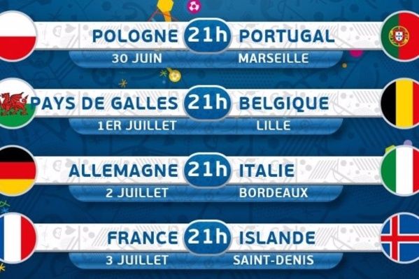 Euro 2016 : le programme complet des quarts de finale