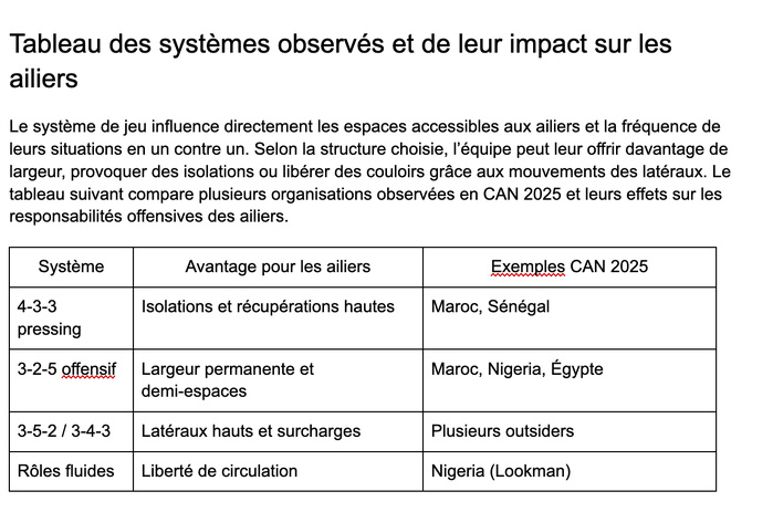 Systèmes tactiques des ailiers et analyse des paris sportifs