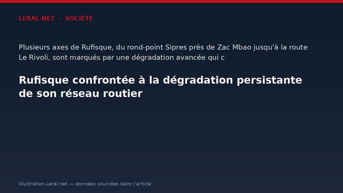 Rufisque confrontée à la dégradation persistante de son réseau routier