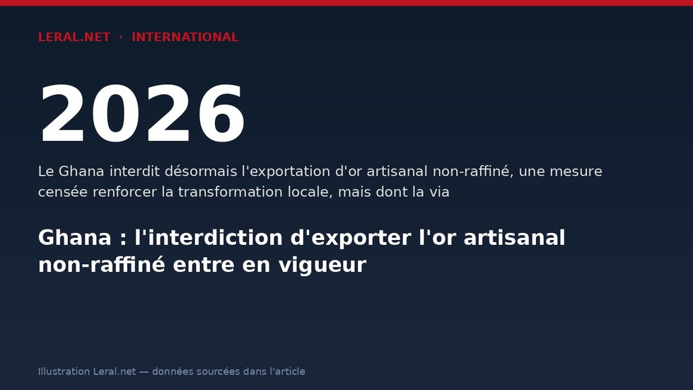 Ghana : l'interdiction d'exporter l'or artisanal non-raffiné entre en vigueur