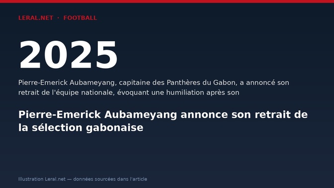 Pierre-Emerick Aubameyang annonce son retrait de la sélection gabonaise