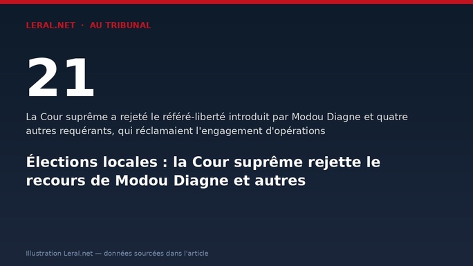 Élections locales : la Cour suprême rejette le recours de Modou Diagne et autres