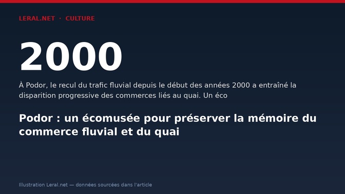 Podor : un écomusée pour préserver la mémoire du commerce fluvial et du quai