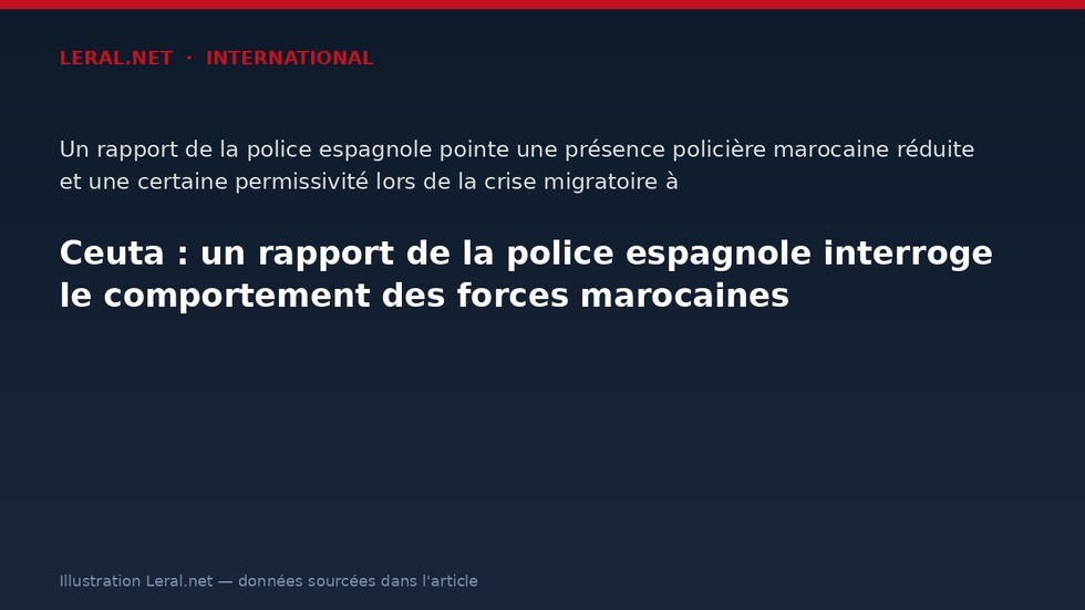 Ceuta : un rapport de la police espagnole interroge le comportement des forces marocaines