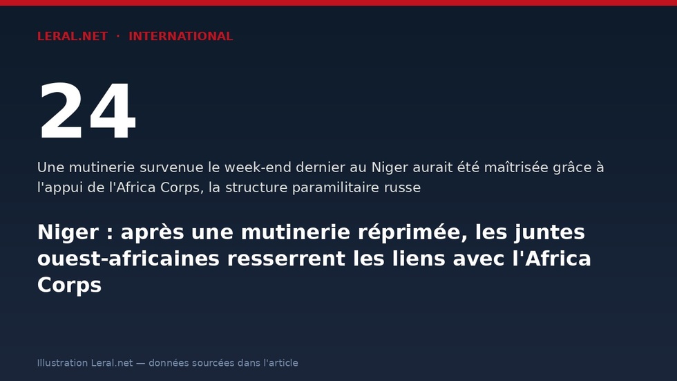 Niger : après une mutinerie réprimée, les juntes ouest-africaines resserrent les liens avec l'Africa Corps
