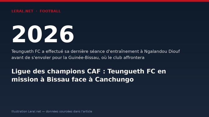 Ligue des champions CAF : Teungueth FC en mission à Bissau face à Canchungo