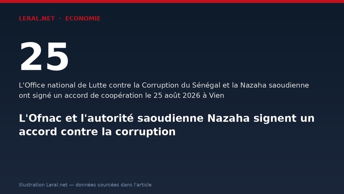 L'Ofnac et l'autorité saoudienne Nazaha signent un accord contre la corruption