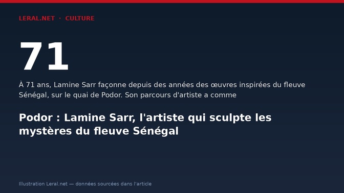 Podor : Lamine Sarr, l'artiste qui sculpte les mystères du fleuve Sénégal