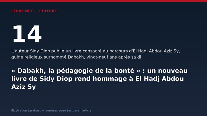 « Dabakh, la pédagogie de la bonté » : un nouveau livre de Sidy Diop rend hommage à El Hadj Abdou Aziz Sy