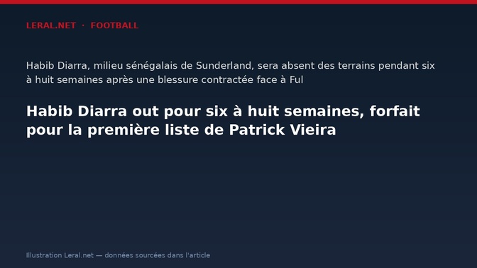 Habib Diarra out pour six à huit semaines, forfait pour la première liste de Patrick Vieira