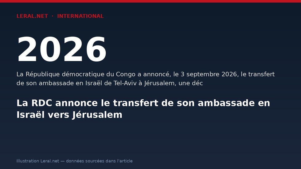 La RDC annonce le transfert de son ambassade en Israël vers Jérusalem