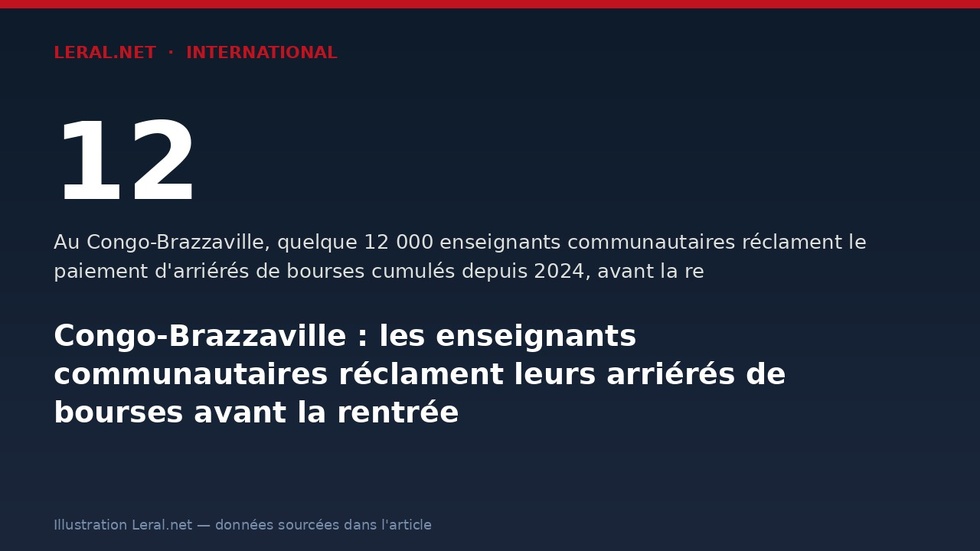 Congo-Brazzaville : les enseignants communautaires réclament leurs arriérés de bourses avant la rentrée