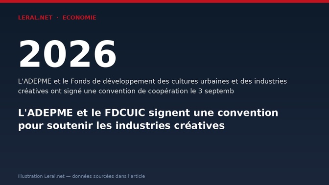 L'ADEPME et le FDCUIC signent une convention pour soutenir les industries créatives