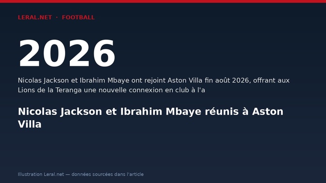 Nicolas Jackson et Ibrahim Mbaye réunis à Aston Villa