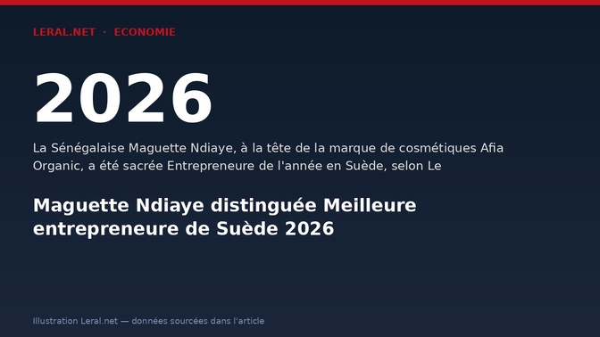 Maguette Ndiaye distinguée Meilleure entrepreneure de Suède 2026